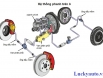 Những sự cố thường gặp của hệ thống phanh ô tô (phần 2)