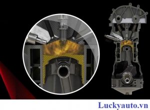 Đánh lửa và sự kích nổ trên xe ô tô