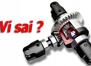 Cấu tạo và nguyên lý hoạt động bộ vi sai